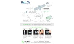 KORU - Model HIgH-Flo - Subcutaneous Safety Needle Sets - Datasheet