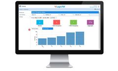 VLogic - Real-time Occupancy Tracking Module Software