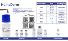 HumaDerm from Humabiologics: A Native Human Skin Collagen Type I for Translational Research - Video