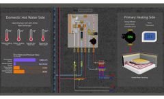 Kozanlar HIU-Heat Interface Units - Video