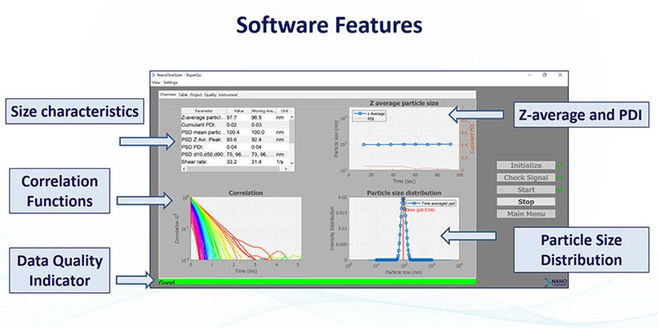 XsperGo - Software of the NanoFlowSizer