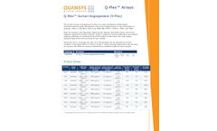 Q-Plex - Model 150233HU - Human Angiogenesis (9-Plex) - Brochure