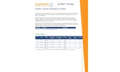 Q-Plex - Model 125433HU - Human Chemokine (4-Plex) - Brochure