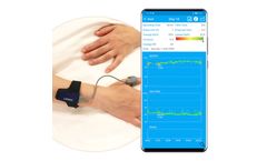 Lookee - Wrist Sleep Oxygen Monitor with Vibration Alarm on Finger