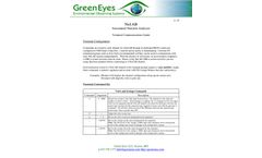 GreenEyes - Model NuLAB - Automated Nutrient Monitor for Farms, Plants, Rivers and Lakes - Communications Guide