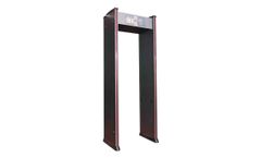 The Impact of Advanced Technology on Door Frame Metal Detectors