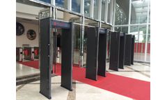  Door Frame Metal Detectors in Retail: Safeguarding Against Theft and Security Threats