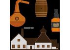 Whisky & Scotch Distilleries