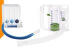 Medline - Incentive Spirometers
