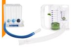 Medline - Incentive Spirometers