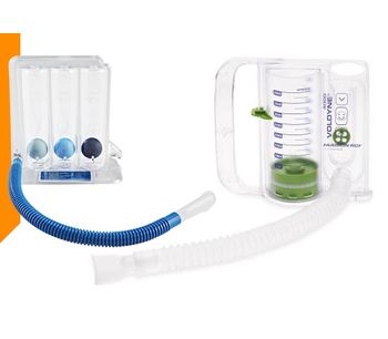 Medline - Incentive Spirometers