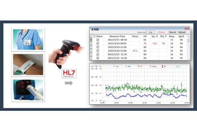 BioSenseTek - Wireless Vital Signs Scanner