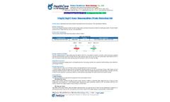 Model IVD - FP195 15q22/6q21 - Gene Abnormalities Probe Detection Kit - Brochure
