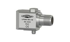 CTC - Model LP264 Series - Loop Power Sensors