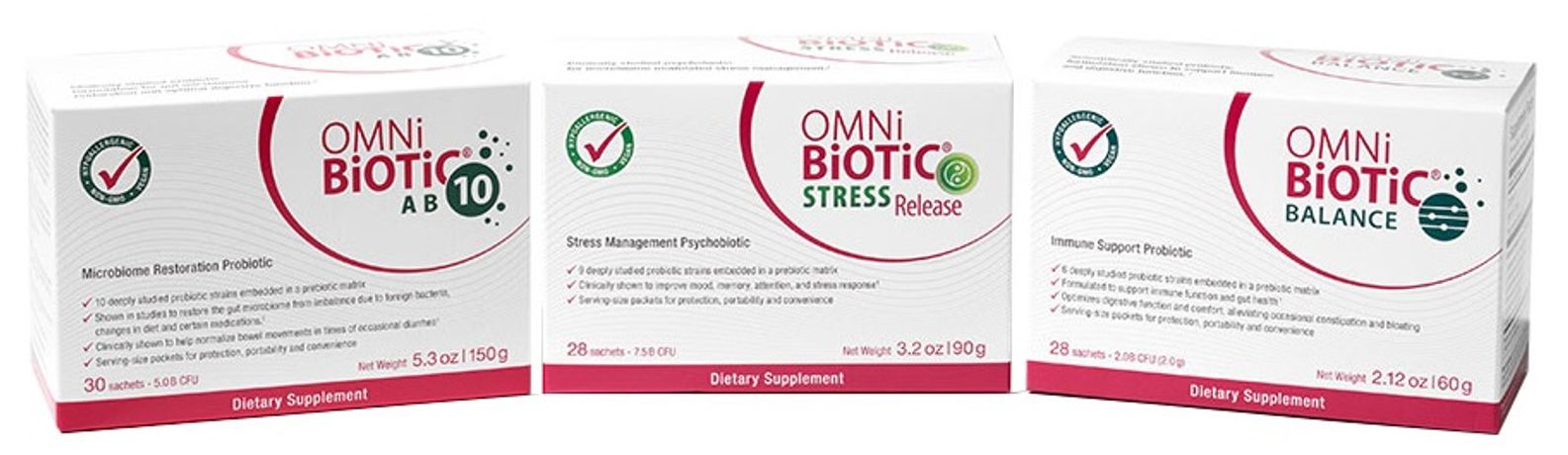 OMNi-BiOTiC - Gut Health Reset Program