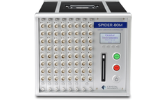 Spider - Model 80M MIMO - Vibration Test Controller
