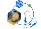 Protenga - Hermet Protein for Pets