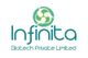Infinita Ltd