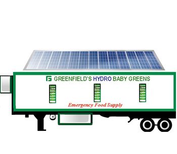 Solar Photovoltaic Modules