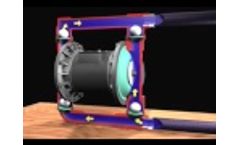 How It Works: Liquid Section - Verderair Air Operated Diaphragm Pump - Video
