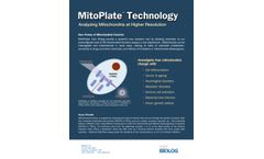 Mitoplate - Flyer