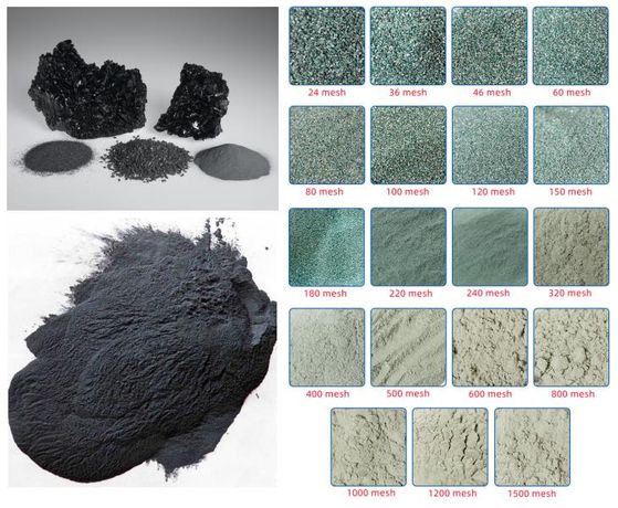 Zhuoshao - Green and black Silicon Carbide powder and granules