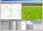 Simi Scout - Software for Behavior Analysis