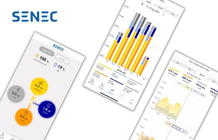 SENEC - App for Monitor Your Electricity Usage