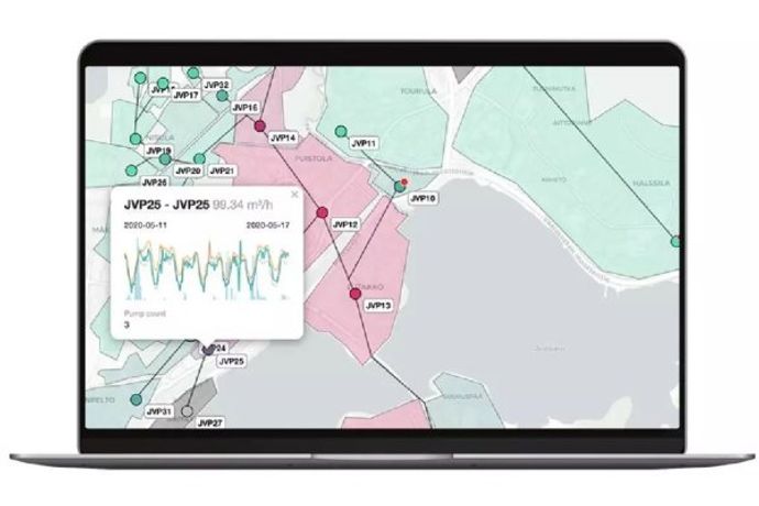 Smartvatten - Management and Analysis Software of Wastewater Network