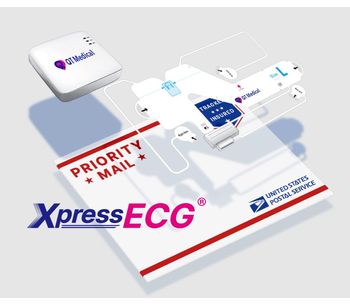 XpressECG - Order Mail Delivery Ecg Service