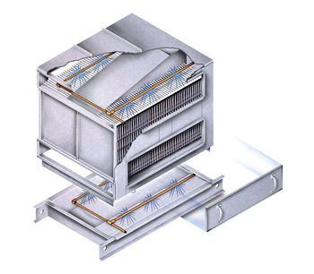Z-Duct - Model Series 85 - Heat Exchangers