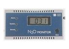 Lechtzer - Nitrous Oxide Monitor