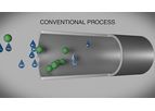 Buoyancy Enhanced Membrane Filtration
