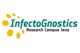 InfectoGnostics Research Campus Jena