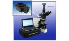 Raman Systems - Model MSK - Raman Microscopy Kit