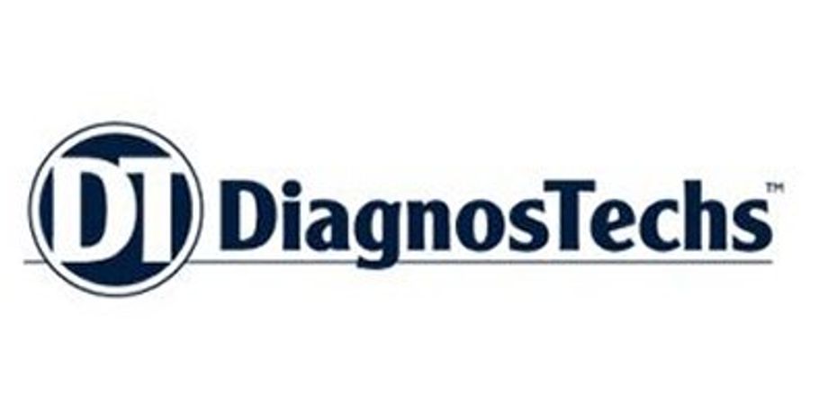 DiagnosTechs - Adrenal Stress Index (ASI) Panel
