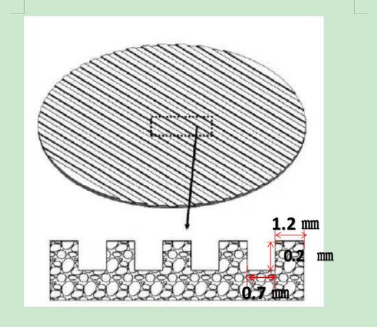 Titanium Powder Corrugated Plate for Heat Exchanger-3