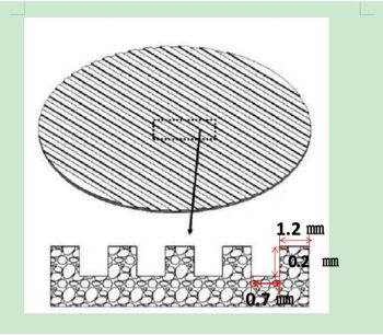 Titanium Powder Corrugated Plate for Heat Exchanger-3