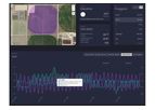 AgroMonitoring - Version Agro Dashboard - Satellite and Weather Data Software for Precision Farming