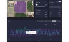 AgroMonitoring - Version Agro Dashboard - Satellite and Weather Data Software for Precision Farming