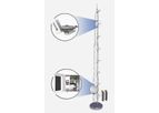 Campbell Scientific - Model AP200 - CO2/H2O Atmospheric Profile System
