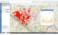 Geospatial Information Software for Government