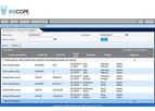 Mobile Aspects - Version iRIScope - Flexible Endoscope Lifecycle Management Software For Regulatory Compliance