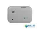 Aretas - Carbon Monoxide Monitoring System