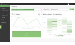 Scanalytics - Solution for Reporting, Dashboard and Integrations