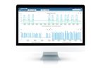 Sightline EDM - Advanced Data Analytics & Security Software