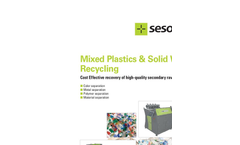 Mixed Plastics & Solid Waste Recycling