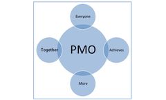 Great-Standard - Project Management Office (PMO) Workshop