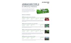 Jenbacher Type 4 Gas Engine Datasheet