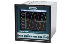 Megacon - Model EMA 90N - Multi Function Instrument and Network Analysers